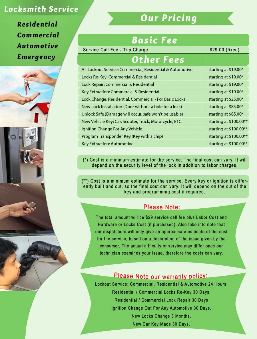 Neighborhood Locksmith Services Bonner Springs, KS 913-214-0746